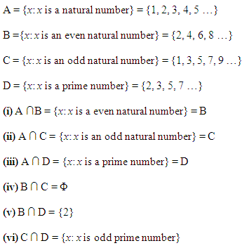 NCERT Solutions for 11th Class Maths: Chapter 1-Sets Ex.1.4 Que. 7