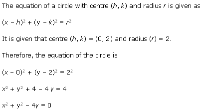 NCERT Solutions for 11th Class Maths: Chapter 11-Conic Sections Ex. 11. que. 1