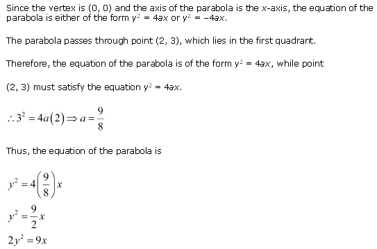 NCERT Solutions for 11th Class Maths: Chapter 11-Conic Sections Ex. 11. 2 que. 11