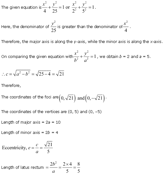NCERT Solutions for 11th Class Maths: Chapter 11-Conic Sections Ex. 11. 3 que. 2