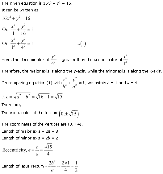 NCERT Solutions for 11th Class Maths: Chapter 11-Conic Sections Ex. 11. 3 que. 8