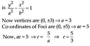 NCERT Solutions for 11th Class Maths: Chapter 11-Conic Sections Ex. 11. 4 que. 9