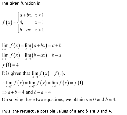NCERT Solutions for 11th Class Maths: Chapter 13-Limits and Derivatives Ex.13.1 Que. 28