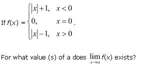 NCERT Solutions for 11th Class Maths: Chapter 13-Limits and Derivatives Ex.13.1 Que. 30