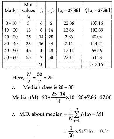 NCERT Solutions for 11th Class Maths: Chapter 15-Statistics Ex. 15.1 Que. 11