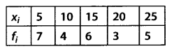 NCERT Solutions for 11th Class Maths: Chapter 15-Statistics Ex. 15.1 Que. 5