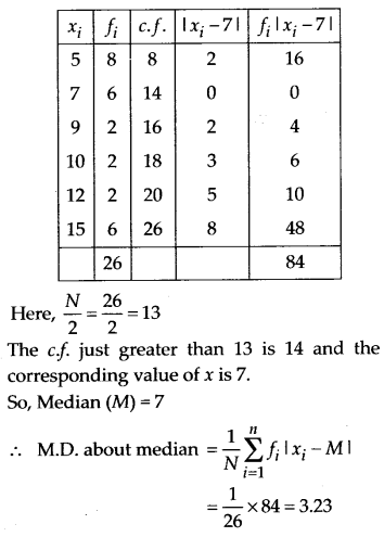 NCERT Solutions for 11th Class Maths: Chapter 15-Statistics Ex. 15.1 Que. 7