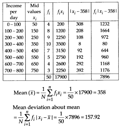 NCERT Solutions for 11th Class Maths: Chapter 15-Statistics Ex. 15.1 Que. 9