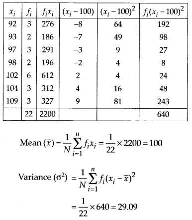 NCERT Solutions for 11th Class Maths: Chapter 15-Statistics Ex. 15.2  Que. 5