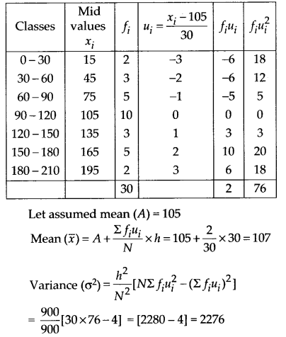 NCERT Solutions for 11th Class Maths: Chapter 15-Statistics Ex. 15.2  Que. 7