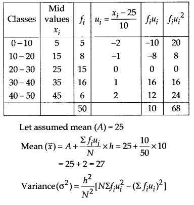 NCERT Solutions for 11th Class Maths: Chapter 15-Statistics Ex. 15.2  Que. 8