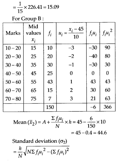 NCERT Solutions for 11th Class Maths: Chapter 15-Statistics Ex. 15.3  Que. 1