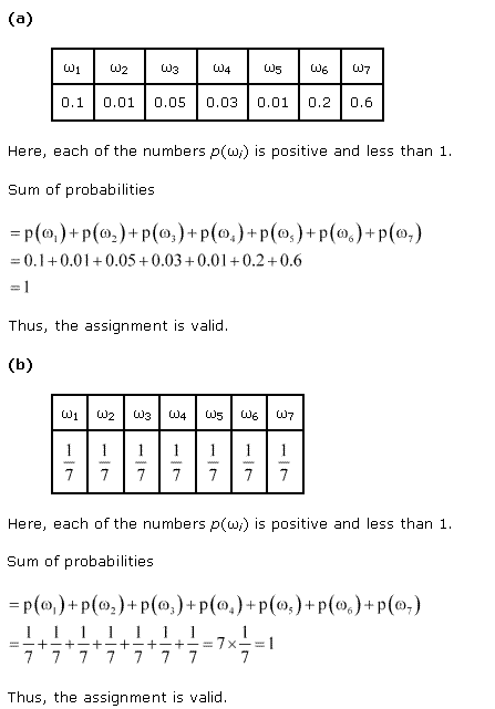 NCERT Solutions for 11th Class Maths: Chapter 16-Probability Ex. 16.3 Que. 1