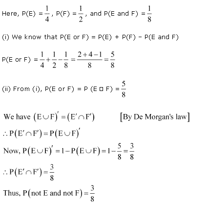 NCERT Solutions for 11th Class Maths: Chapter 16-Probability Ex. 16.3 Que. 15