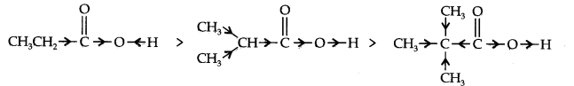 NCERT Solutions for 11th Class Chemistry: Chapter 12-Organic Chemistry Some Basic Principles and Techniques Que. 17