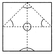 NCERT Solutions for 5th Class Maths Chapter 2-Shapes And Angles