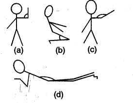NCERT Solutions for 5th Class Maths Chapter 2-Shapes And Angles
