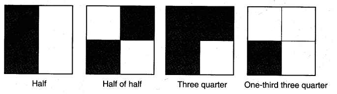NCERT Solutions for 5th Class Maths Chapter 4-Parts And Wholes