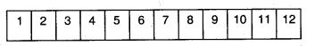 NCERT Solutions for 5th Class Maths Chapter 4-Parts And Wholes