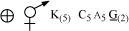 NCERT Solutions for 11th Class Biology: Chapter 5-Morphology of Flowering Plants Que. 14