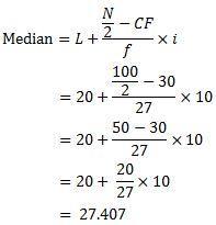 NCERT Solutions for 11th Class Economics: Chapter 5-Measures of Central Tendency Que. 4
