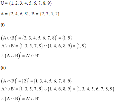 NCERT Solutions for 11th Class Maths: Chapter 1-Sets Ex.1.5 Que. 4