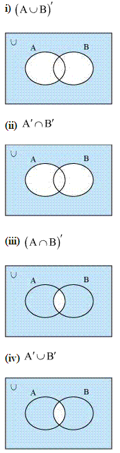 NCERT Solutions for 11th Class Maths: Chapter 1-Sets Ex.1.5 Que. 5