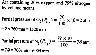 NCERT Solutions for 12th Class Chemistry: Chapter 2-Solutions Ex.2.36