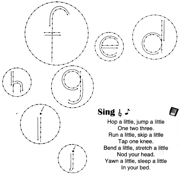 NCERT Solutions for English: Chapter 2-The Bubble, the Straw, and the Shoe
Let’s Draw
Question 2