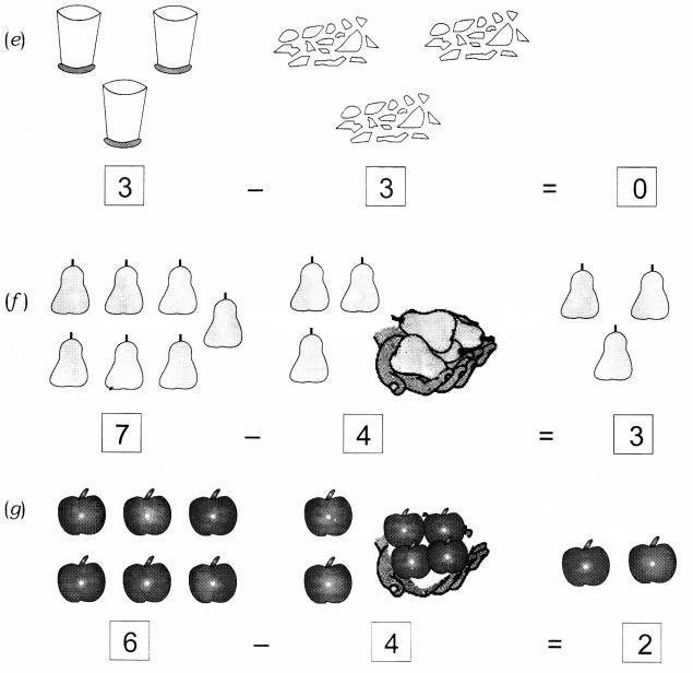 NCERT Solutions for Maths: Chapter 4-Subtraction
Question 2