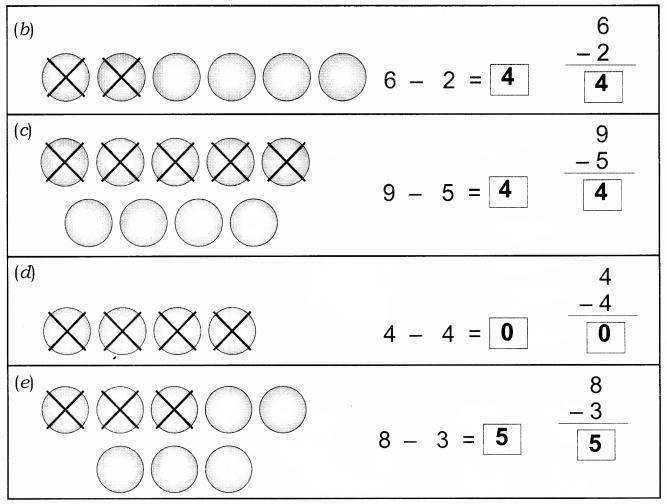NCERT Solutions for Maths: Chapter 4-Subtraction
Question 4