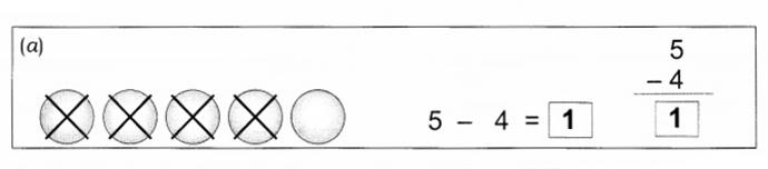 NCERT Solutions for Maths: Chapter 4-Subtraction
Question 4