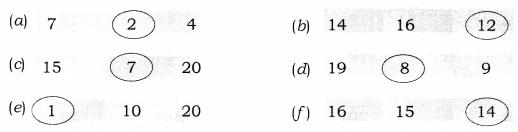 NCERT Solutions for Maths: Chapter 5-Numbers from Ten to Twenty
Question 9