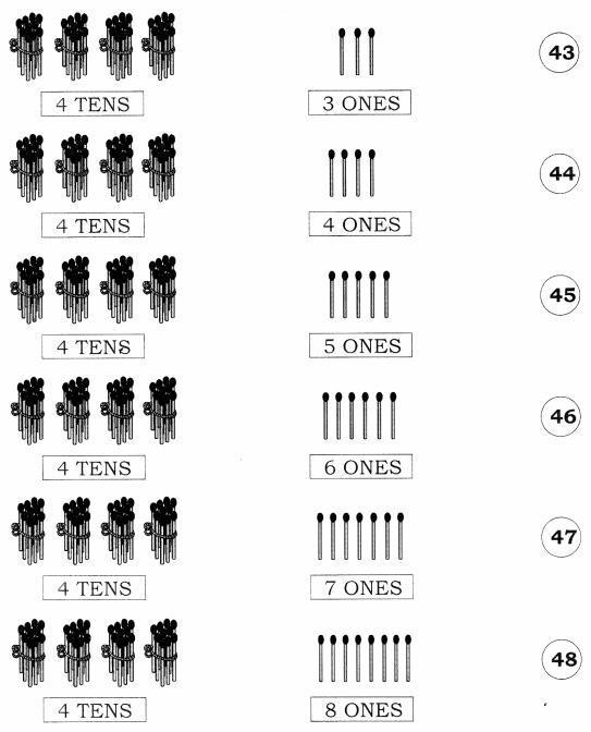 NCERT Solutions for Maths: Chapter 8-Numbers from Twenty-One to Fifty
Question 3
