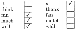 NCERT Solutions for English (Poem): Chapter 6-Zoo Manners
Let’s Listen
Question 1.