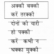 NCERT Solutions for Hindi: Chapter 1-ऊँट चला
कुछ ऊँचा कुछ नीचा
प्रश्न 10