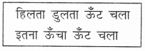 NCERT Solutions for Hindi: Chapter 1-ऊँट चला
रेगिस्तान
प्रश्न 2