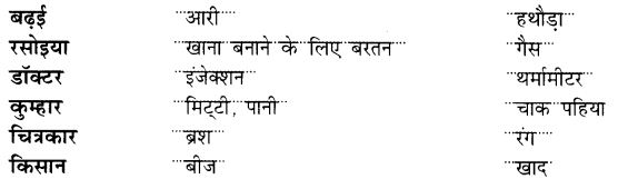 NCERT Solutions for Hindi: Chapter 14-नटखट चूहा
प्रश्न 14