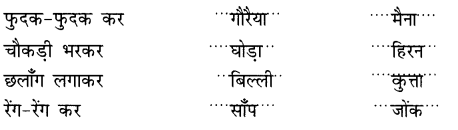 NCERT Solutions for Hindi: Chapter 5-दोस्त की मदद
प्रश्न 11