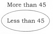 NCERT Solutions for Maths: Chapter 2-Counting in Groups
Pages 11
Que. 5(d)