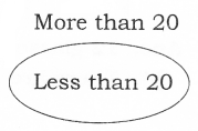 NCERT Solutions for Maths: Chapter 2-Counting in Groups
Pages 11
Que. 5(e)