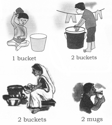 NCERT Solutions for Maths: Chapter 7-Jugs and Mugs
Que. 13