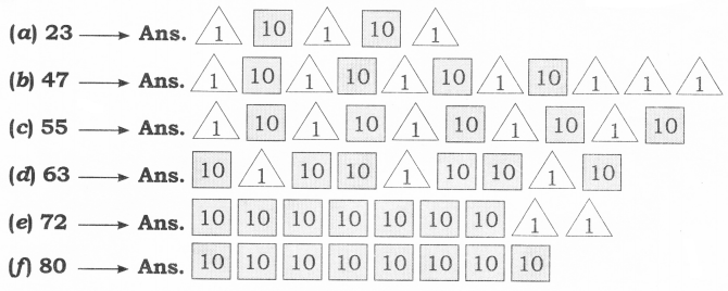 NCERT Solutions for Maths: Chapter 8-Tens and Ones
Que. 4