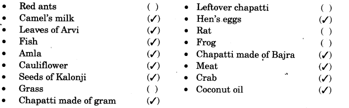 NCERT Solutions for 3rd Class Environmental Studies: Chapter 6-Foods We Eat Que. 4