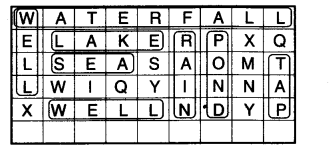 NCERT Solutions for 3rd Class Environmental Studies: Chapter 3-Water O’ Water Que. 2