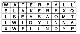 NCERT Solutions for 3rd Class Environmental Studies: Chapter 3-Water O’ Water Que. 2