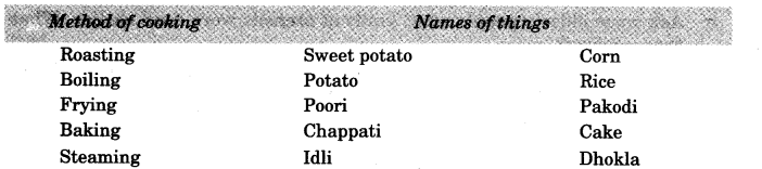 NCERT Solutions for 3rd Class Environmental Studies: Chapter 10-What is Cooking? Que. 5