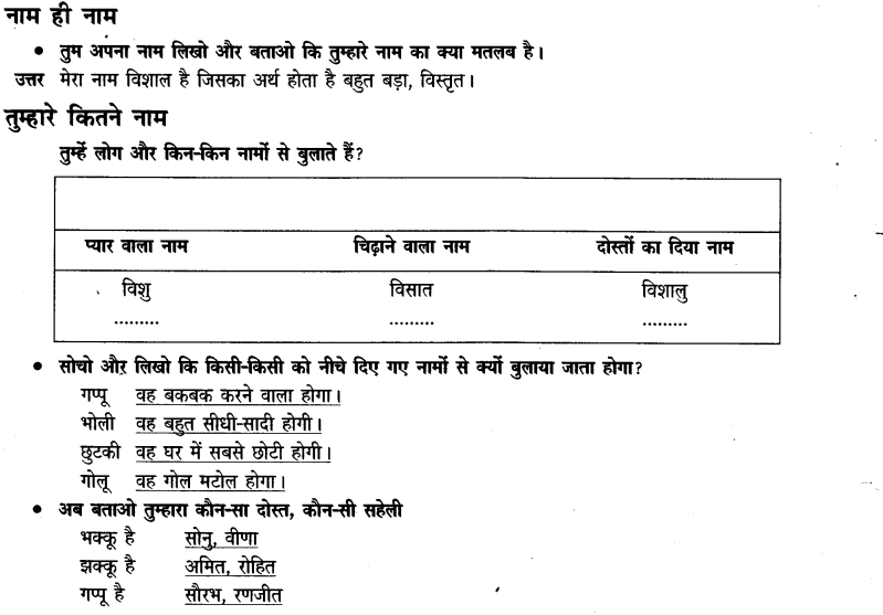 NCERT Solutions for 3rd Class Hindi: Chapter 1-कक्कू
