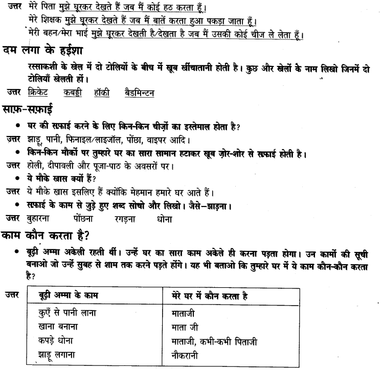 NCERT Solutions for 3rd Class Hindi: Chapter 3-चांद वाली अम्मा