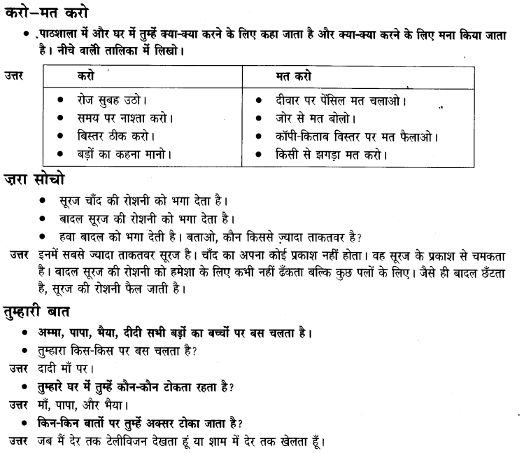 NCERT Solutions for Class 3rd  Hindi: Chapter 6-हमसे सब कहते हैं